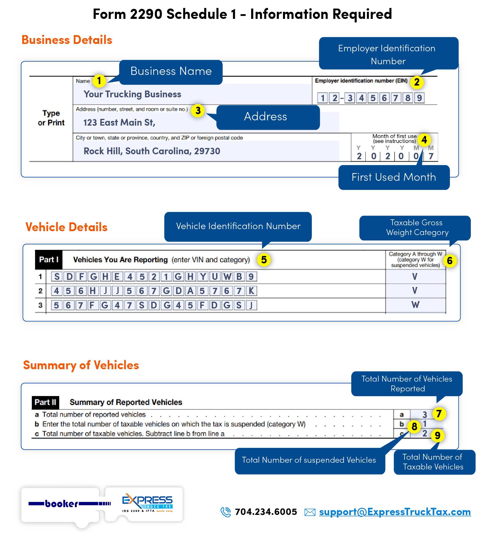 Bookertrans Form 2290 Schedule 1